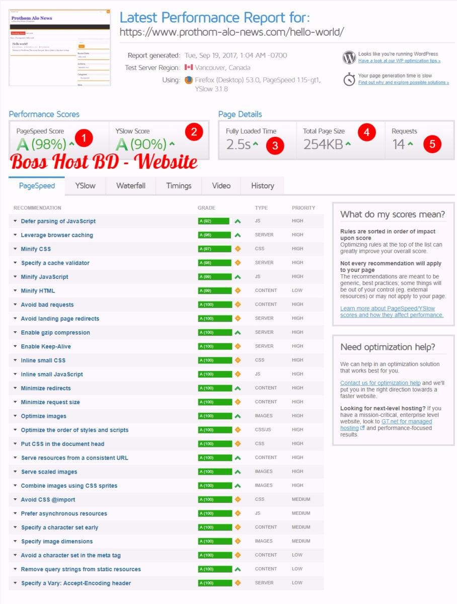 Best Bangladeshi Hosting Select