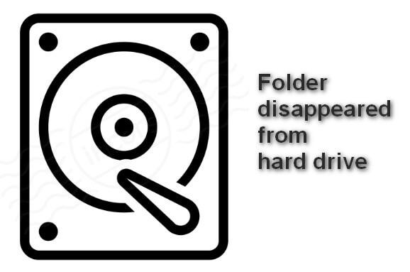 Folder disappeared Folder disappeared