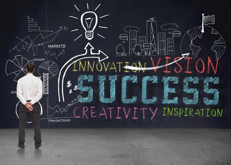 Business-idea