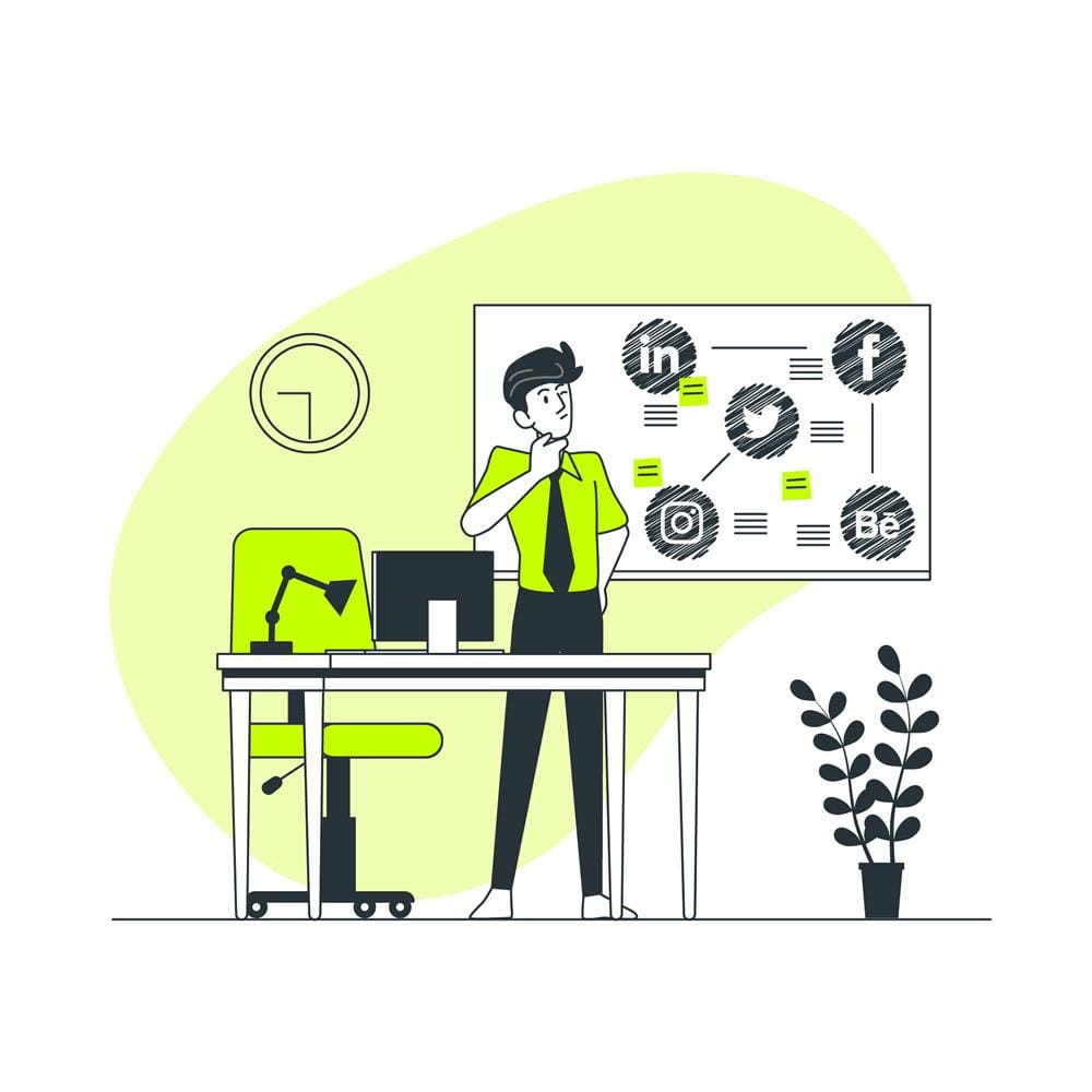 Marketing-Campaign Marketing Campaign