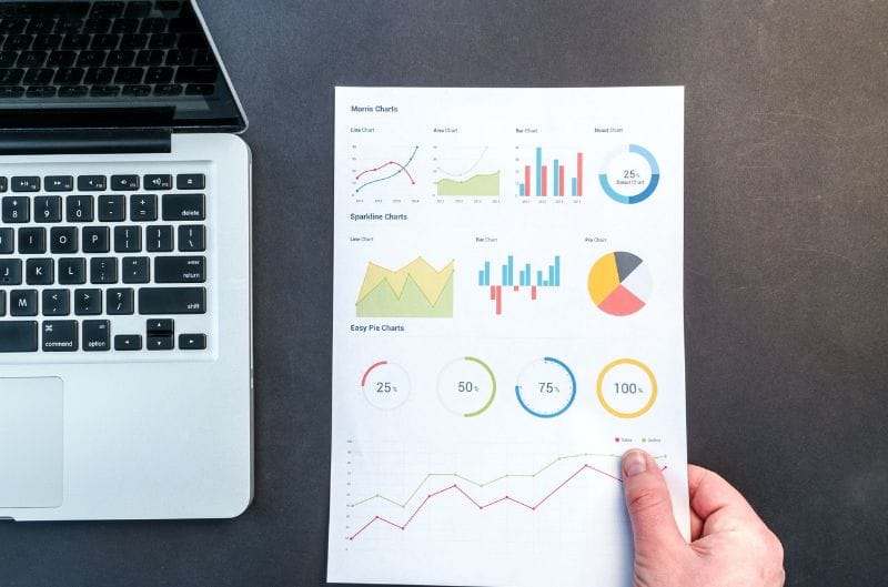 Analytics Analytics