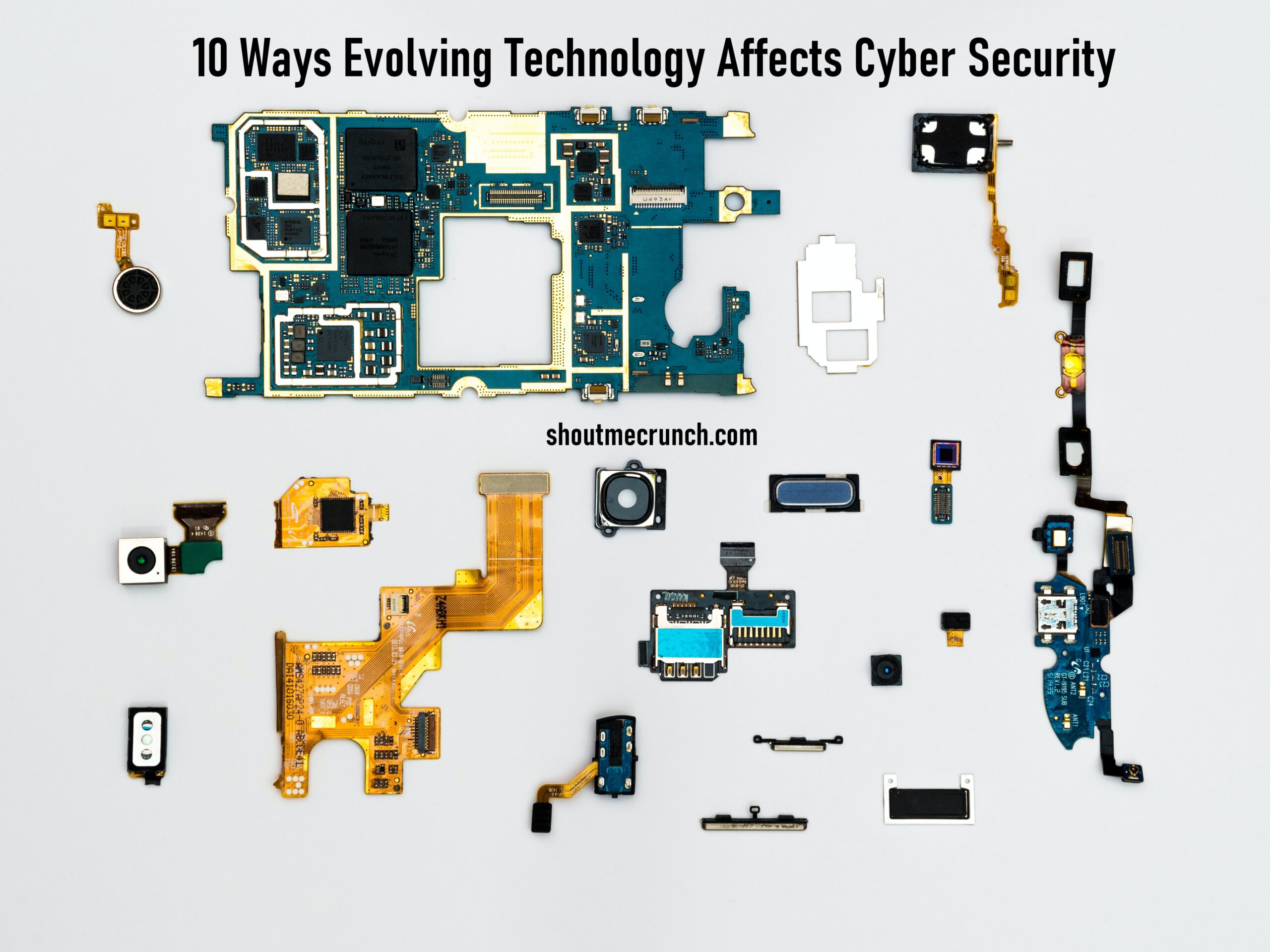 10 Ways Evolving Technology Affects Cyber Security