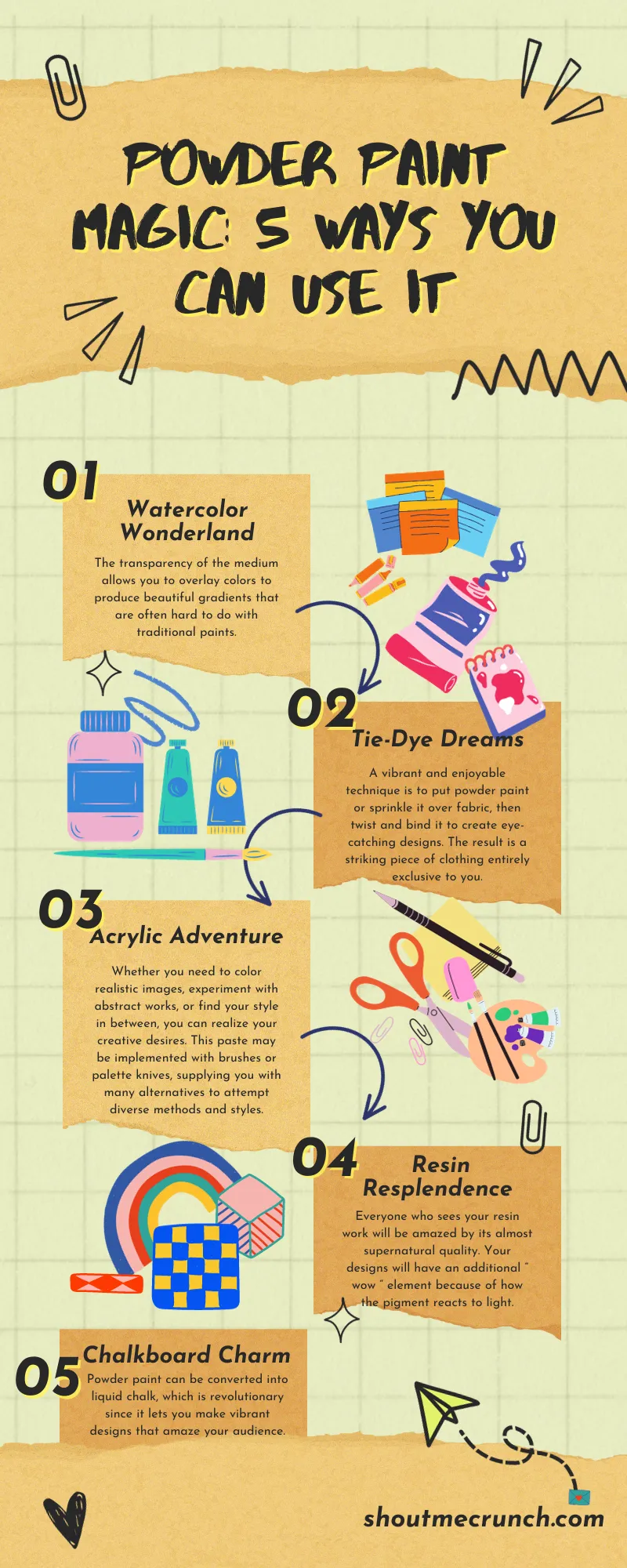 Infographics Powder Paint