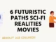 6 Futuristic Paths Sci-Fi Realities Movies