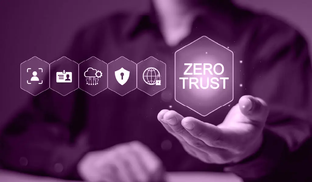Zero-Trust Security Framework